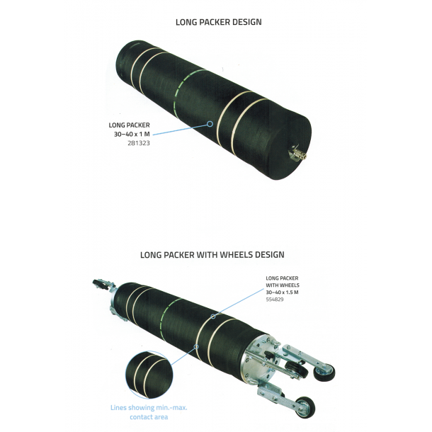 long packer Sava 200-300 1 m.