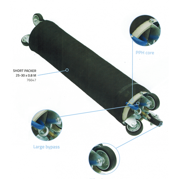 SHORT PACKER 150-200 0,8m.med hjul