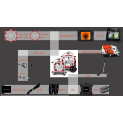 Agilios HD XR100m �11mm, VC500,AC40