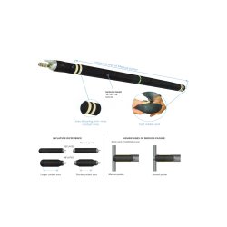 Medusa packers sava 70-100 x 1 m