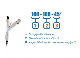 Skinn/Silicon bladder-packer